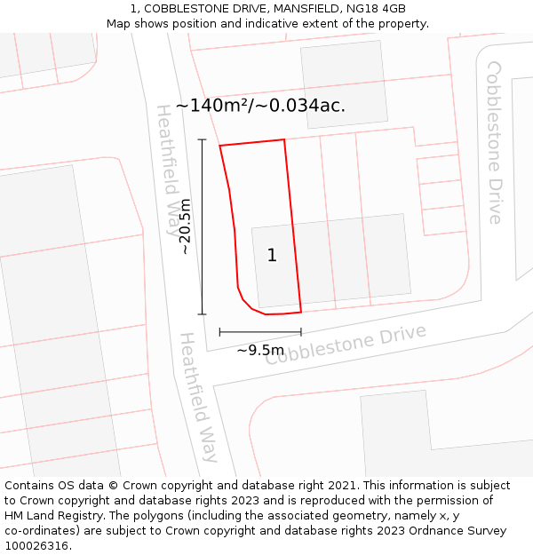 1, COBBLESTONE DRIVE, MANSFIELD, NG18 4GB: Plot and title map