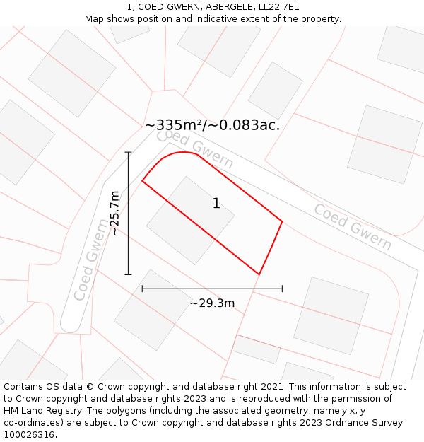 1, COED GWERN, ABERGELE, LL22 7EL: Plot and title map