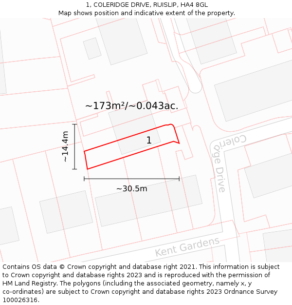 1, COLERIDGE DRIVE, RUISLIP, HA4 8GL: Plot and title map