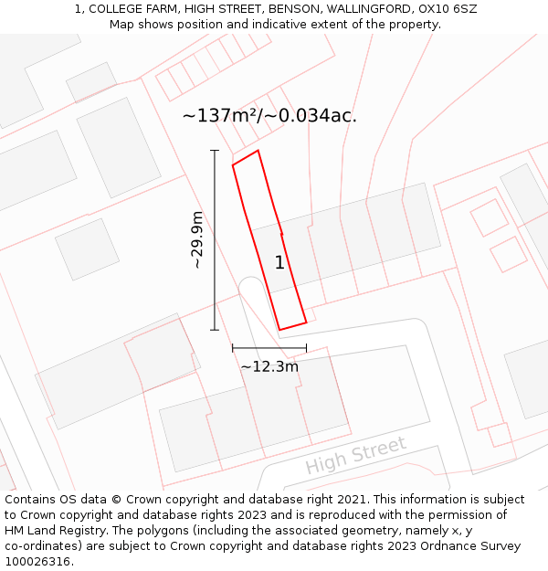 1, COLLEGE FARM, HIGH STREET, BENSON, WALLINGFORD, OX10 6SZ: Plot and title map