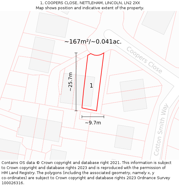 1, COOPERS CLOSE, NETTLEHAM, LINCOLN, LN2 2XX: Plot and title map