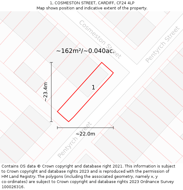 1, COSMESTON STREET, CARDIFF, CF24 4LP: Plot and title map