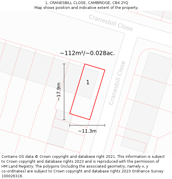 1, CRANESBILL CLOSE, CAMBRIDGE, CB4 2YQ: Plot and title map