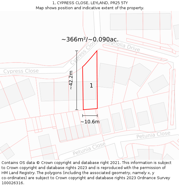1, CYPRESS CLOSE, LEYLAND, PR25 5TY: Plot and title map