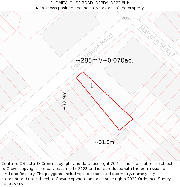 1, DAIRYHOUSE ROAD, DERBY, DE23 8HN: Plot and title map
