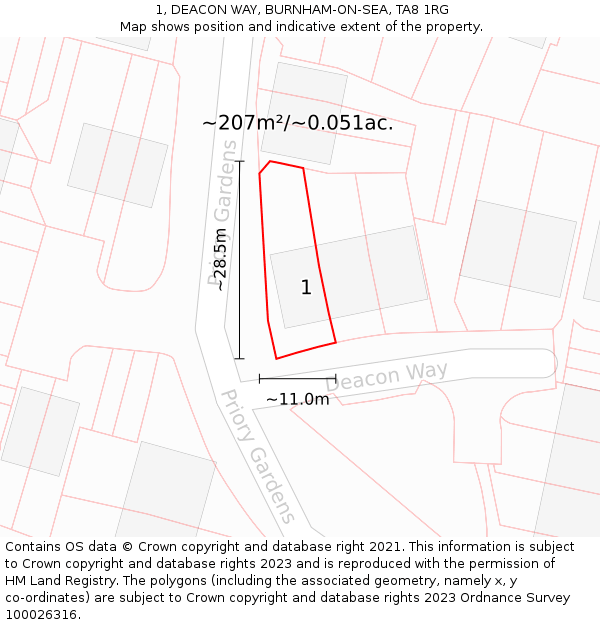 1, DEACON WAY, BURNHAM-ON-SEA, TA8 1RG: Plot and title map