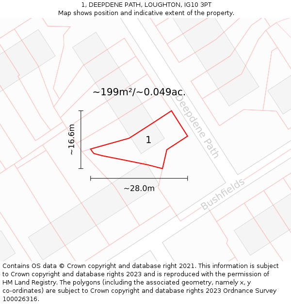 1, DEEPDENE PATH, LOUGHTON, IG10 3PT: Plot and title map