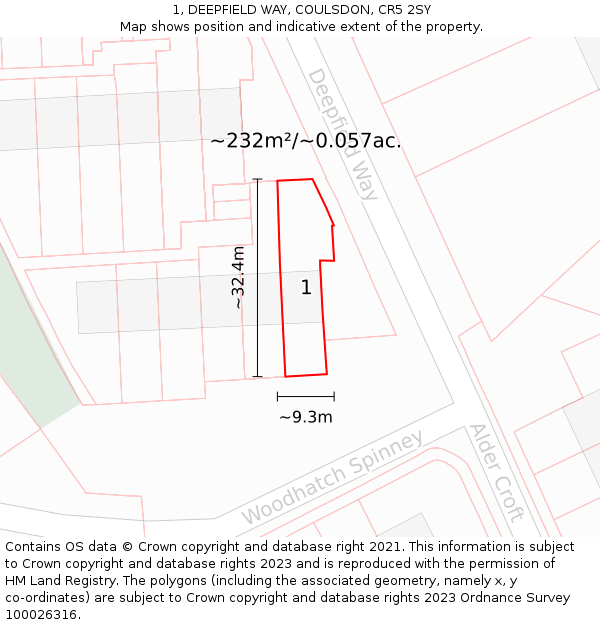 1, DEEPFIELD WAY, COULSDON, CR5 2SY: Plot and title map