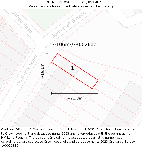 1, DUNKERRY ROAD, BRISTOL, BS3 4LD: Plot and title map
