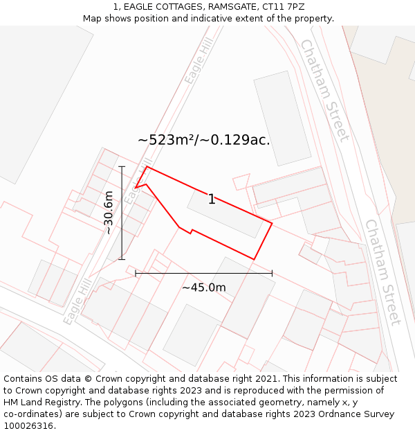 1, EAGLE COTTAGES, RAMSGATE, CT11 7PZ: Plot and title map