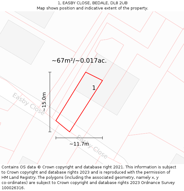 1, EASBY CLOSE, BEDALE, DL8 2UB: Plot and title map