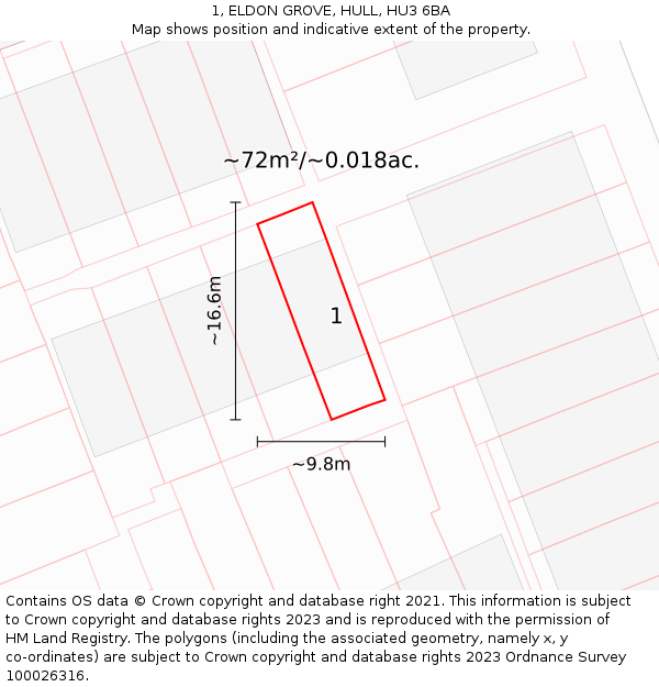 1, ELDON GROVE, HULL, HU3 6BA: Plot and title map
