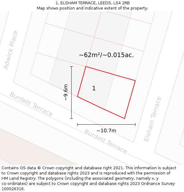 1, ELSHAM TERRACE, LEEDS, LS4 2RB: Plot and title map
