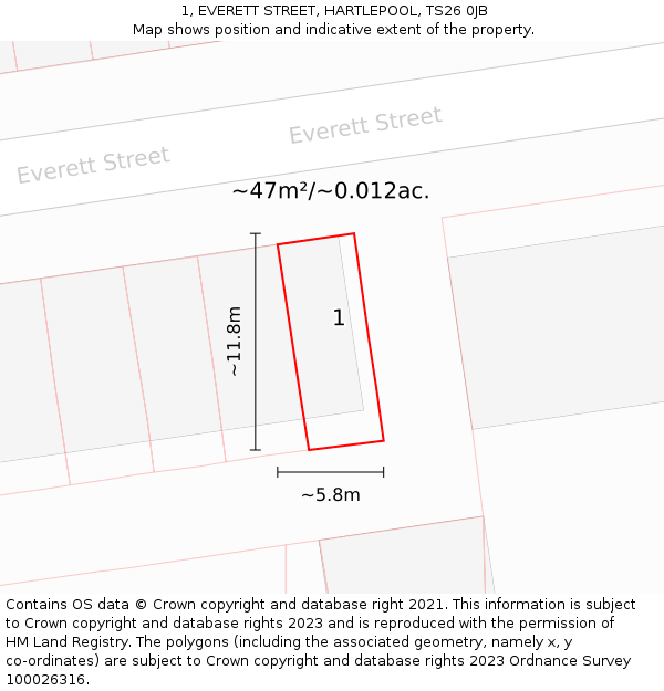 1, EVERETT STREET, HARTLEPOOL, TS26 0JB: Plot and title map