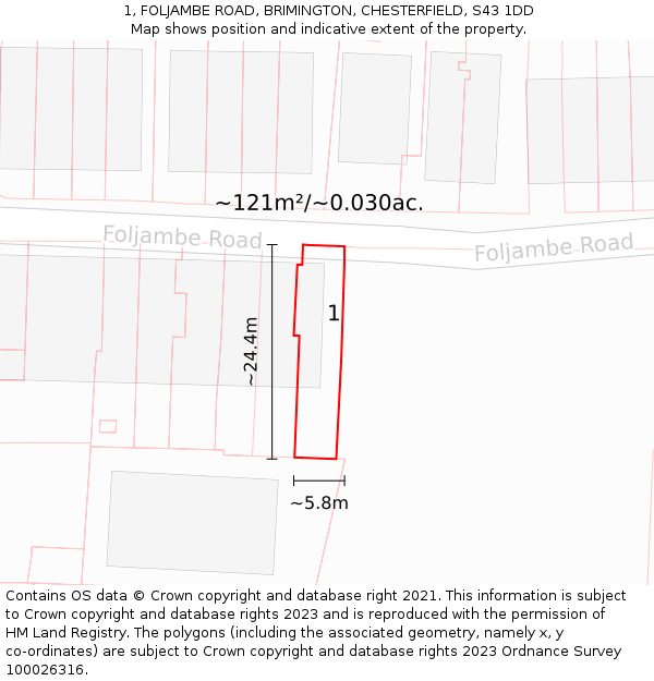 1, FOLJAMBE ROAD, BRIMINGTON, CHESTERFIELD, S43 1DD: Plot and title map