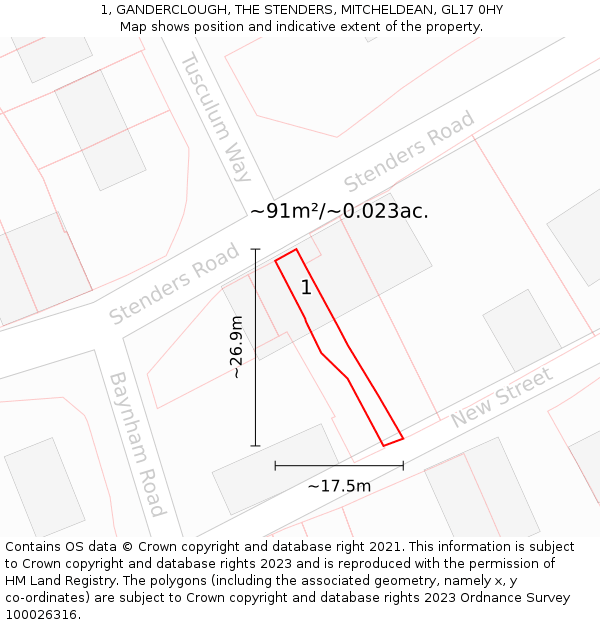 1, GANDERCLOUGH, THE STENDERS, MITCHELDEAN, GL17 0HY: Plot and title map