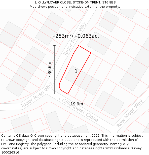1, GILLYFLOWER CLOSE, STOKE-ON-TRENT, ST6 8BS: Plot and title map