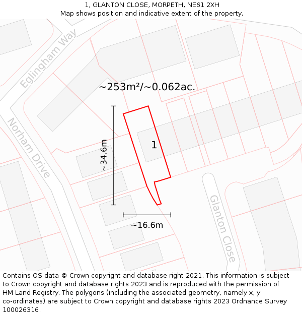 1, GLANTON CLOSE, MORPETH, NE61 2XH: Plot and title map
