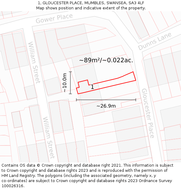 1, GLOUCESTER PLACE, MUMBLES, SWANSEA, SA3 4LF: Plot and title map