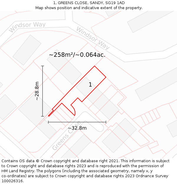 1, GREENS CLOSE, SANDY, SG19 1AD: Plot and title map