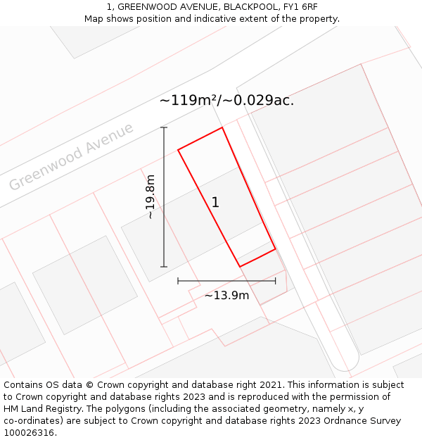 1, GREENWOOD AVENUE, BLACKPOOL, FY1 6RF: Plot and title map