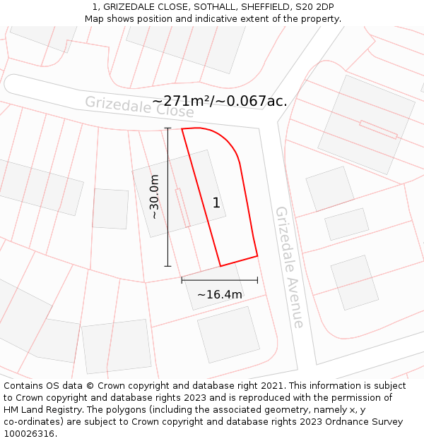 1, GRIZEDALE CLOSE, SOTHALL, SHEFFIELD, S20 2DP: Plot and title map
