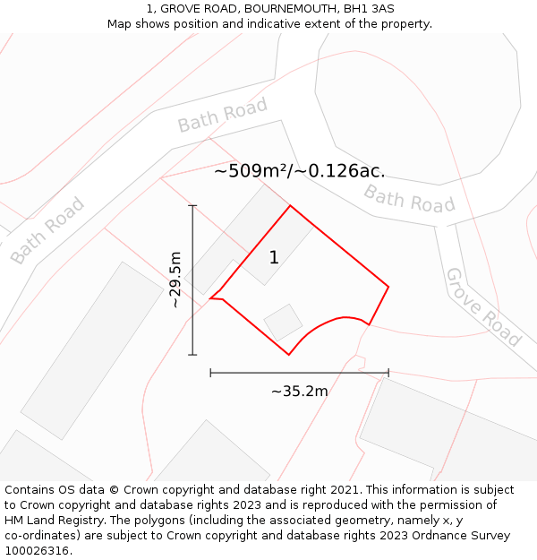 1, GROVE ROAD, BOURNEMOUTH, BH1 3AS: Plot and title map