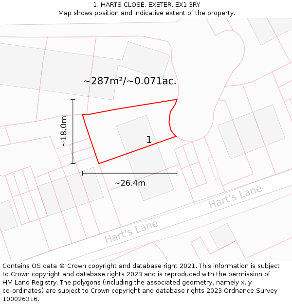 1, HARTS CLOSE, EXETER, EX1 3RY: Plot and title map