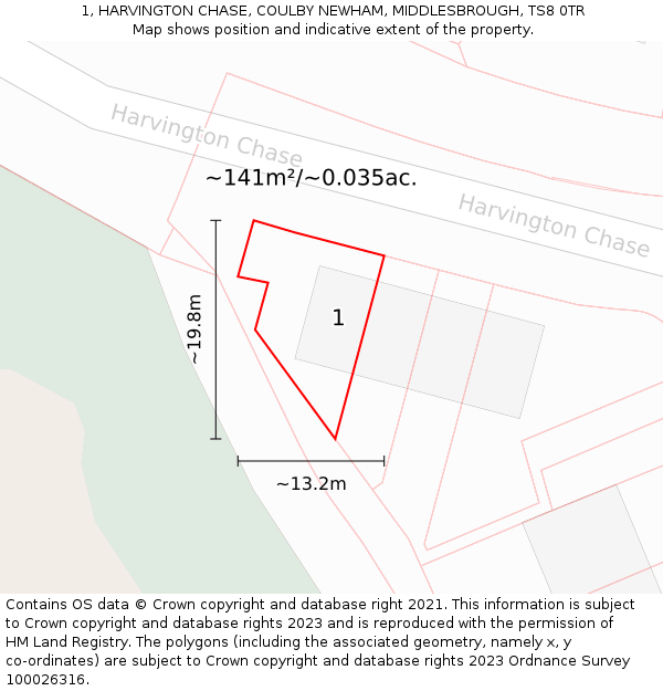 1, HARVINGTON CHASE, COULBY NEWHAM, MIDDLESBROUGH, TS8 0TR: Plot and title map