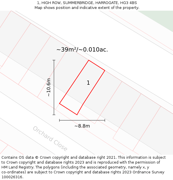 1, HIGH ROW, SUMMERBRIDGE, HARROGATE, HG3 4BS: Plot and title map