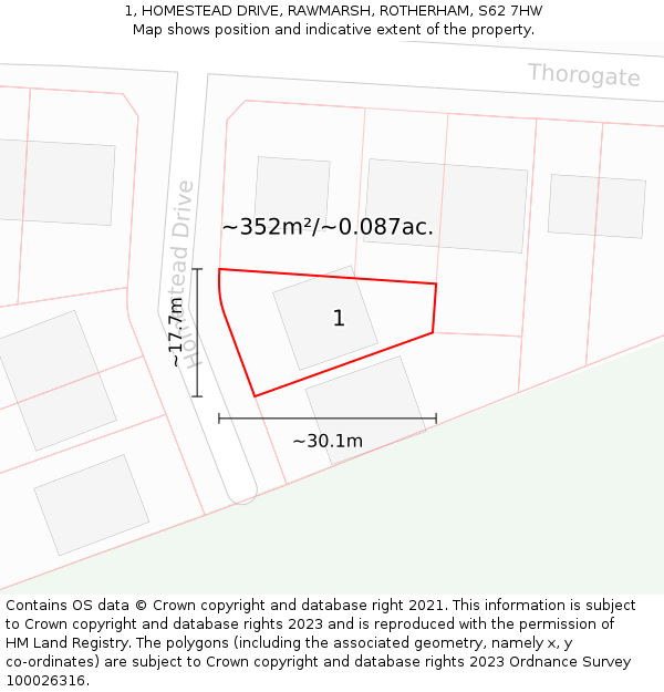 1, HOMESTEAD DRIVE, RAWMARSH, ROTHERHAM, S62 7HW: Plot and title map