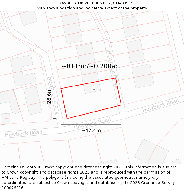 1, HOWBECK DRIVE, PRENTON, CH43 6UY: Plot and title map