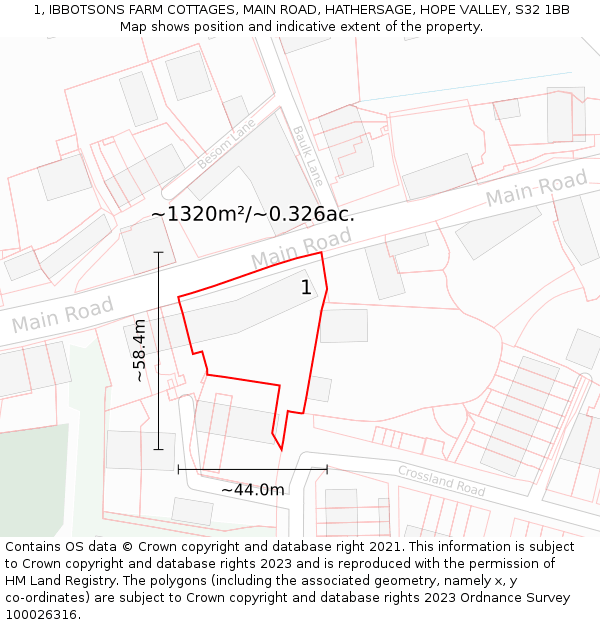 1, IBBOTSONS FARM COTTAGES, MAIN ROAD, HATHERSAGE, HOPE VALLEY, S32 1BB: Plot and title map