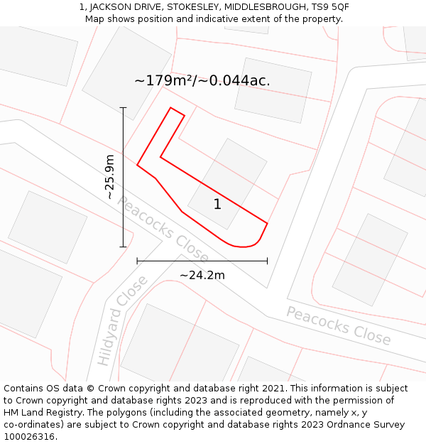 1, JACKSON DRIVE, STOKESLEY, MIDDLESBROUGH, TS9 5QF: Plot and title map