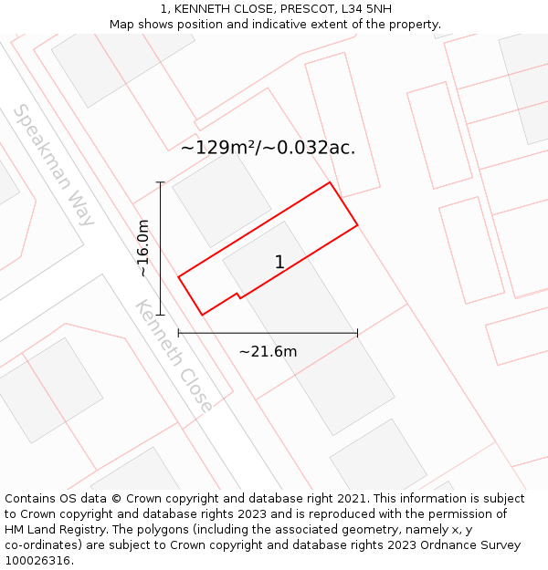 1, KENNETH CLOSE, PRESCOT, L34 5NH: Plot and title map