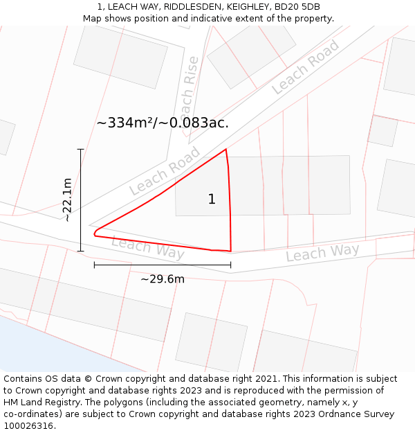 1, LEACH WAY, RIDDLESDEN, KEIGHLEY, BD20 5DB: Plot and title map