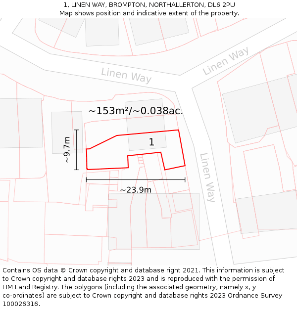 1, LINEN WAY, BROMPTON, NORTHALLERTON, DL6 2PU: Plot and title map
