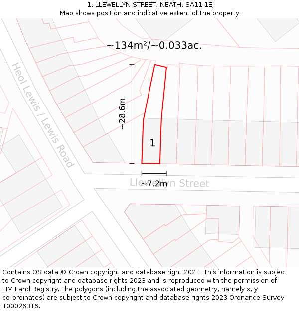 1, LLEWELLYN STREET, NEATH, SA11 1EJ: Plot and title map