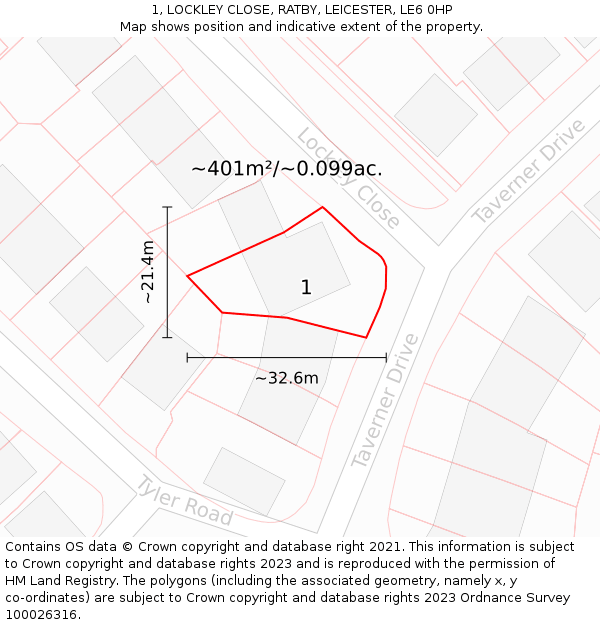 1, LOCKLEY CLOSE, RATBY, LEICESTER, LE6 0HP: Plot and title map