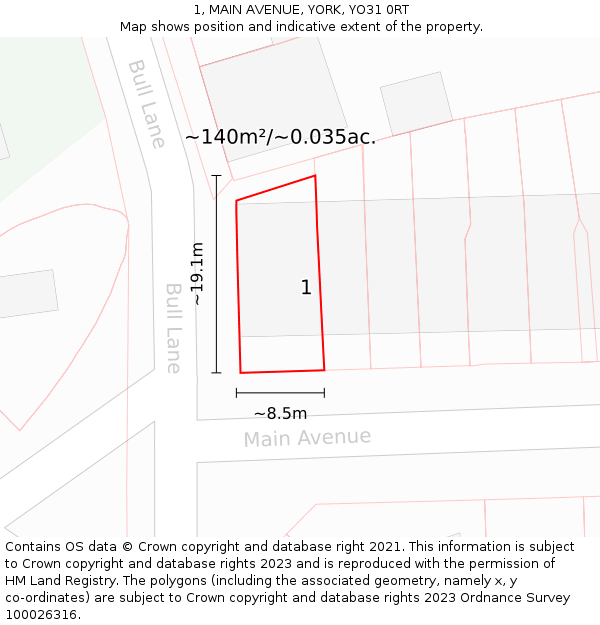 1, MAIN AVENUE, YORK, YO31 0RT: Plot and title map