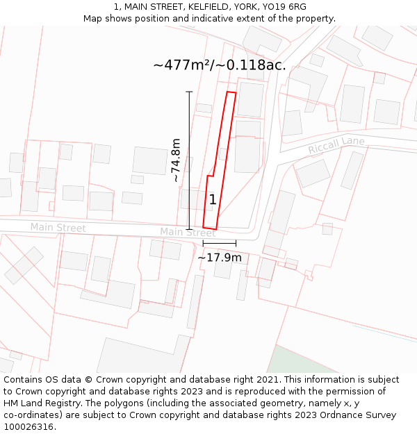 1, MAIN STREET, KELFIELD, YORK, YO19 6RG: Plot and title map