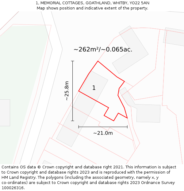 1, MEMORIAL COTTAGES, GOATHLAND, WHITBY, YO22 5AN: Plot and title map