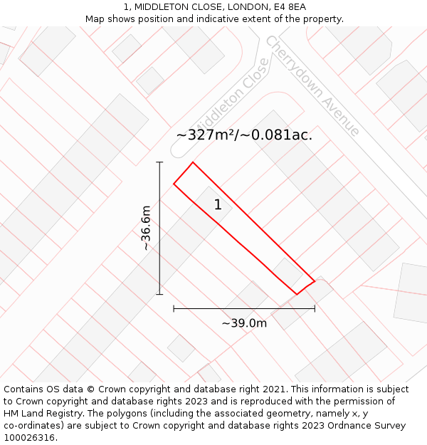 1, MIDDLETON CLOSE, LONDON, E4 8EA: Plot and title map