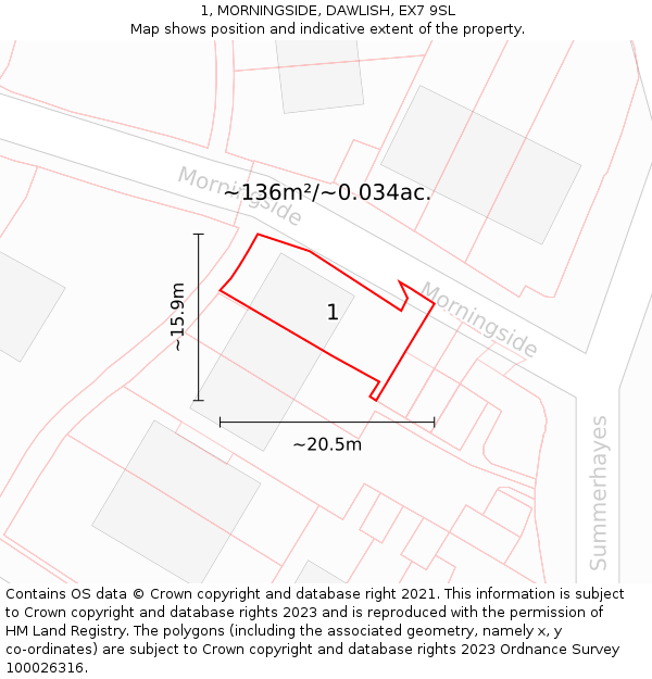 1, MORNINGSIDE, DAWLISH, EX7 9SL: Plot and title map