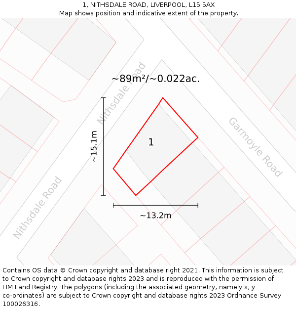 1, NITHSDALE ROAD, LIVERPOOL, L15 5AX: Plot and title map