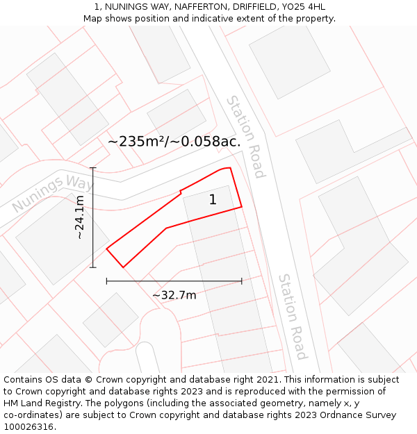 1, NUNINGS WAY, NAFFERTON, DRIFFIELD, YO25 4HL: Plot and title map