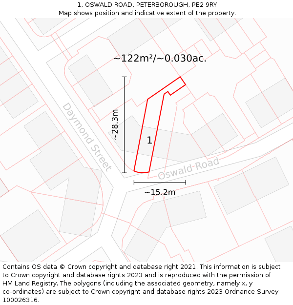 1, OSWALD ROAD, PETERBOROUGH, PE2 9RY: Plot and title map