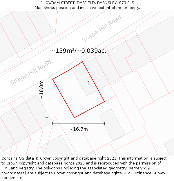 1, OWRAM STREET, DARFIELD, BARNSLEY, S73 9LS: Plot and title map