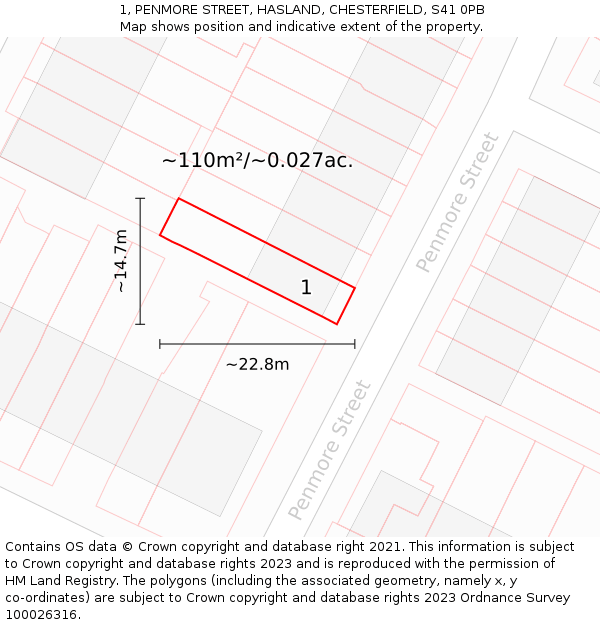 1, PENMORE STREET, HASLAND, CHESTERFIELD, S41 0PB: Plot and title map