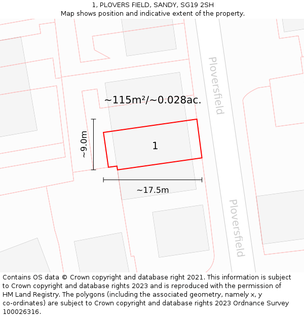 1, PLOVERS FIELD, SANDY, SG19 2SH: Plot and title map
